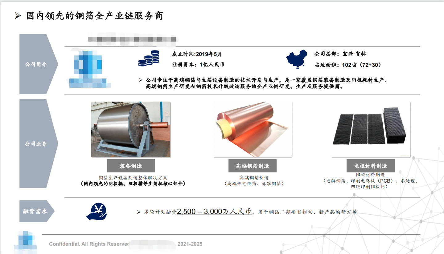 4.5μm 锂电铜箔   集成电路板导电材料 -- 2,500 – 3,000万人民币，用于铜箔二期项目推动、新产品的研发等