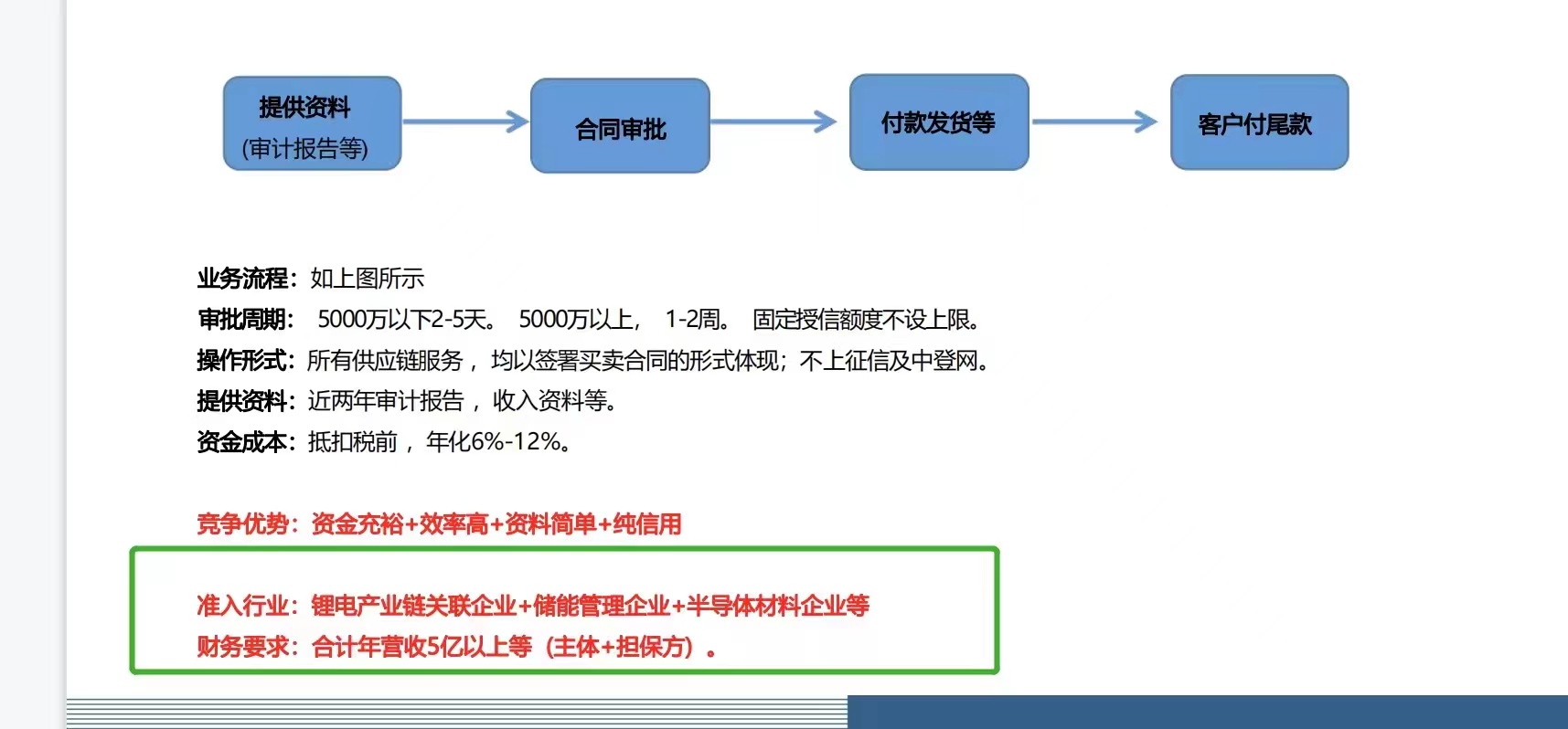  供应链金融 、金租、银行资金 -  锂电池产业链，半导体材料，储能系统集成