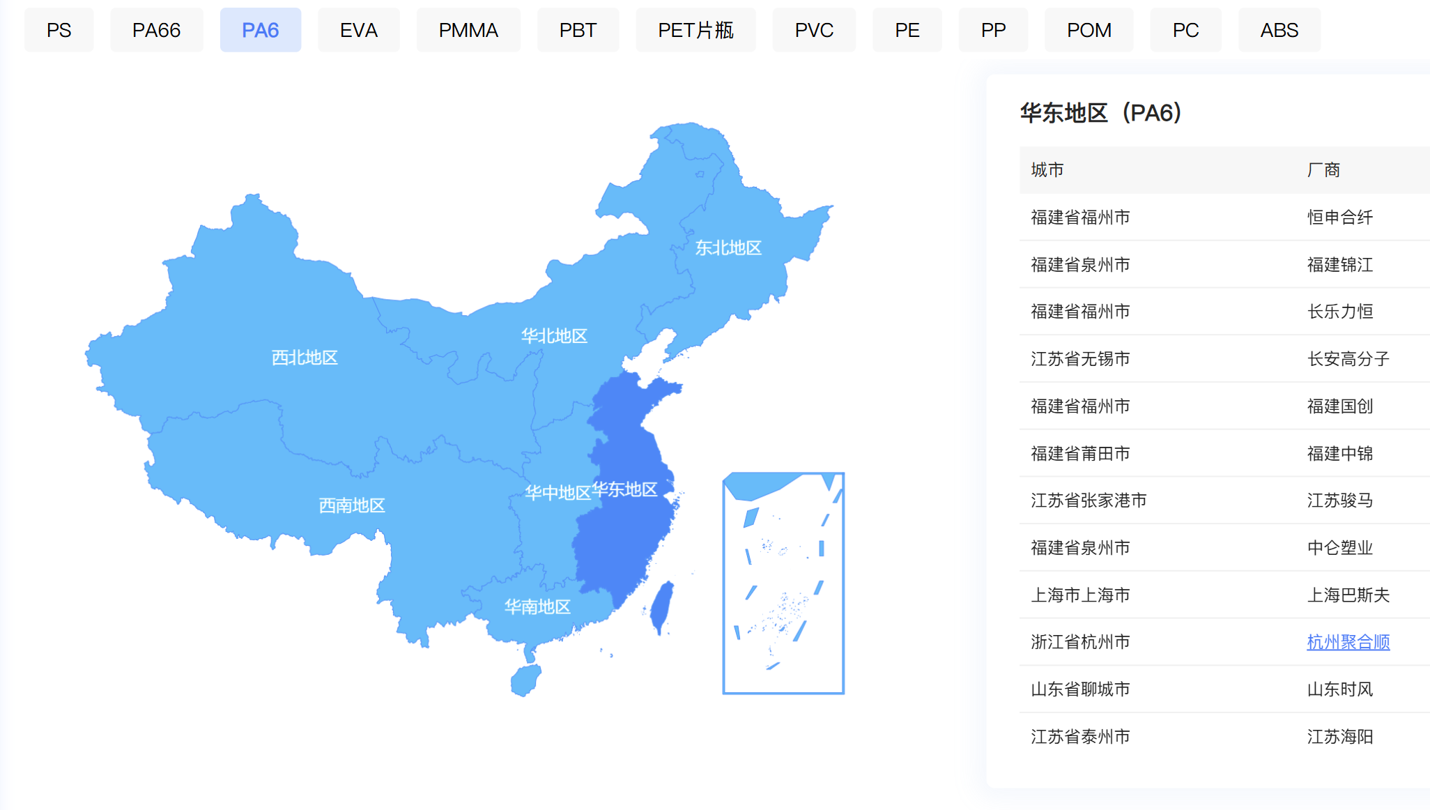 化塑产业地图坐标