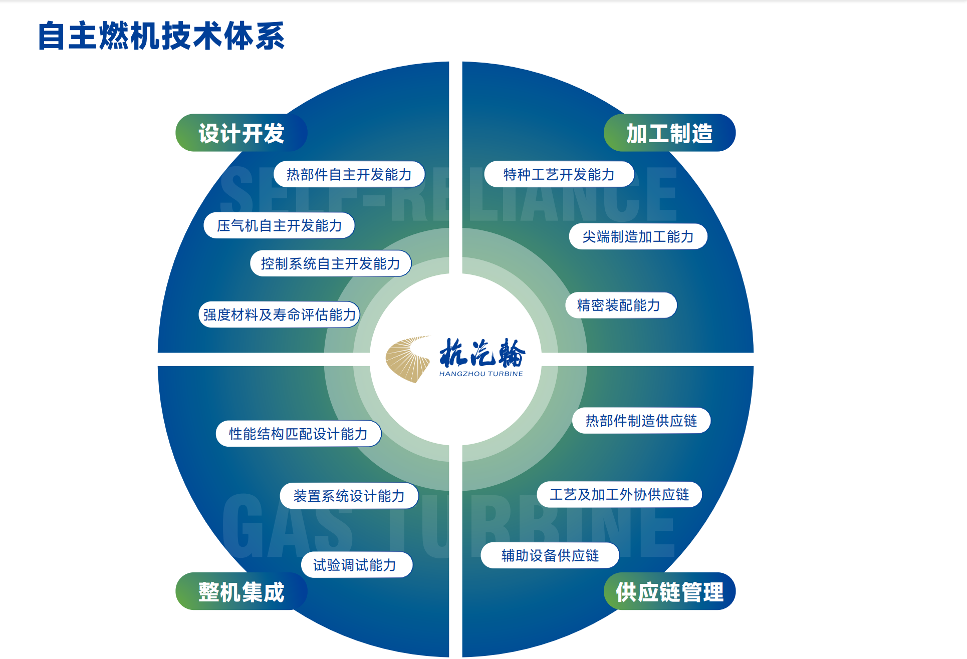 杭汽轮111.png